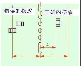 PCB电路板设计